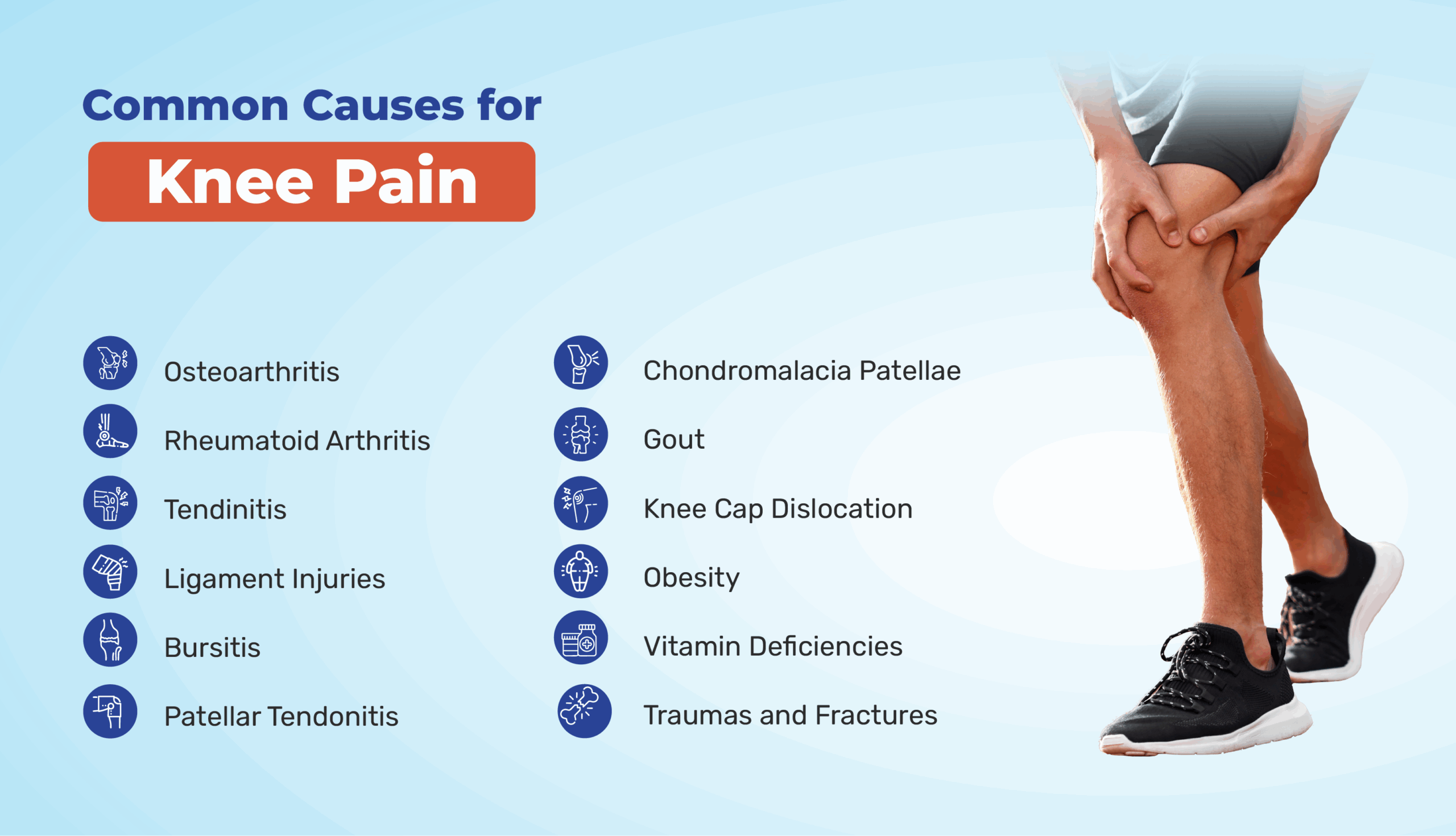 nivaan-pain-solutions-non-surgical-pain-management-common-causes-knee-pain-desktop
